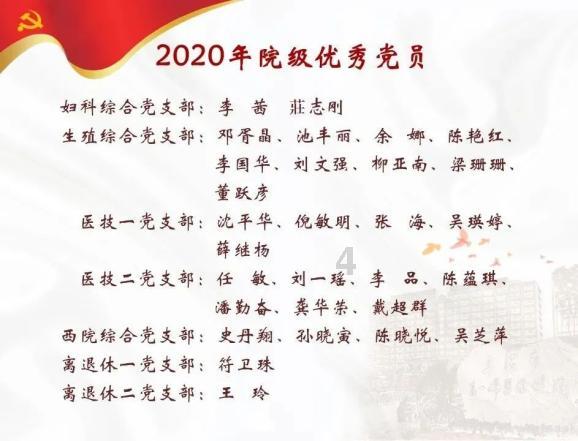 关于公布青海新闻网有限公司面向社会公开招聘工作人员总成绩及体检等有关事项的通知